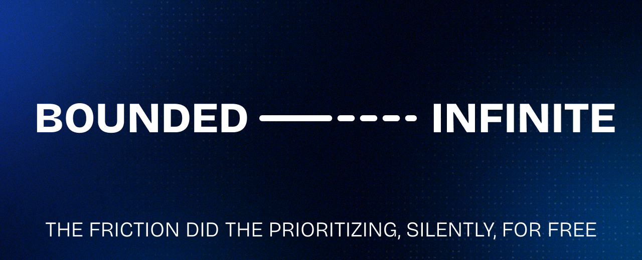 Typographic diagram separating the words "producing" and "thinking" with a dashed line, illustrating how AI unbundled the two acts.