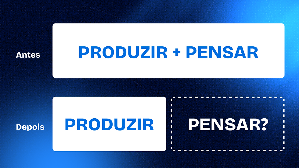 Diagrama minimalista comparando o ‘antes’ (produção e pensamento como um único bloco) versus o ‘agora’ (produção preenchida, pensamento vazio e opcional).