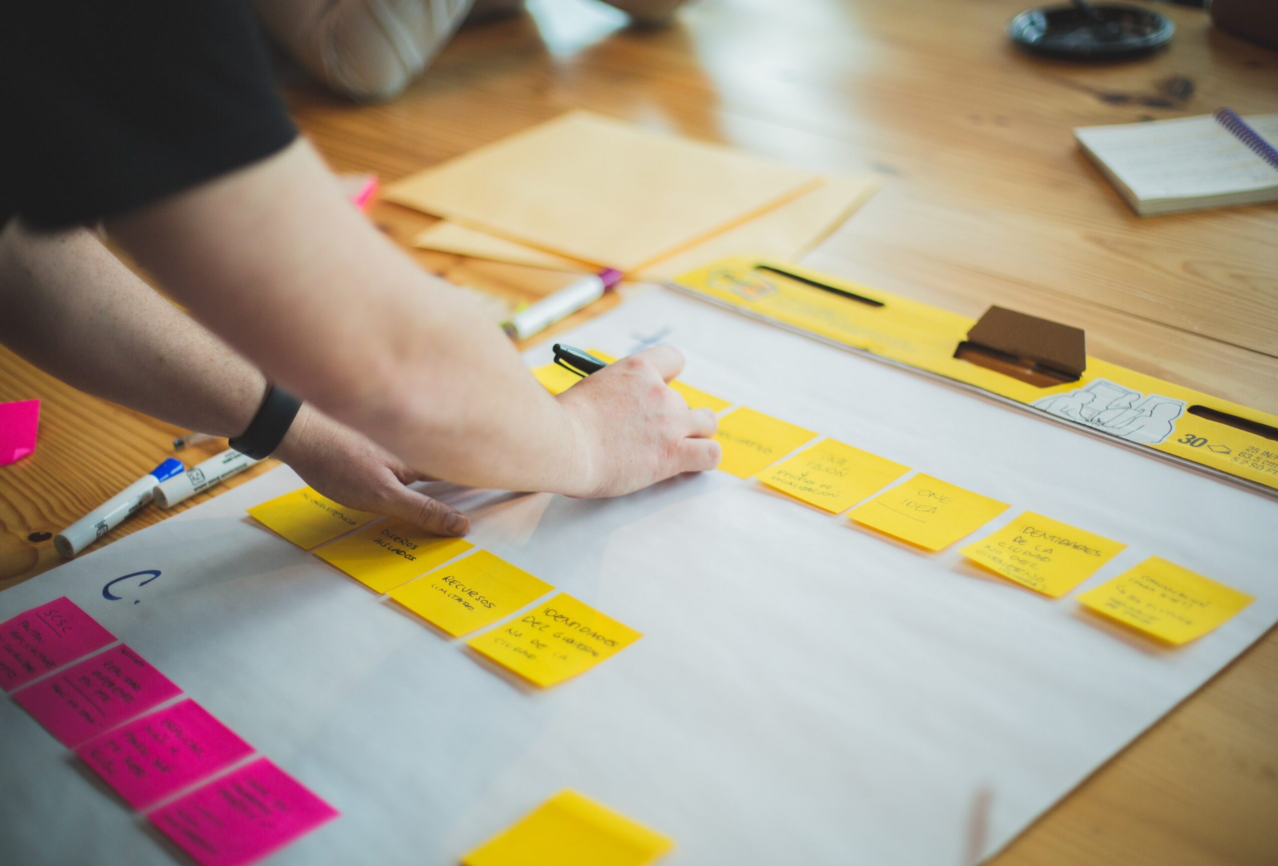 Mãos organizando post-its amarelos e rosa em fileiras sobre uma folha grande numa mesa de madeira, mapeando um processo passo a passo.